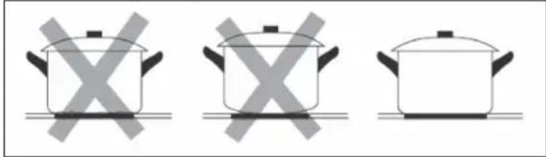 Klarstein Velaire Slim - Choix des bons ustensiles de cuisine - 2