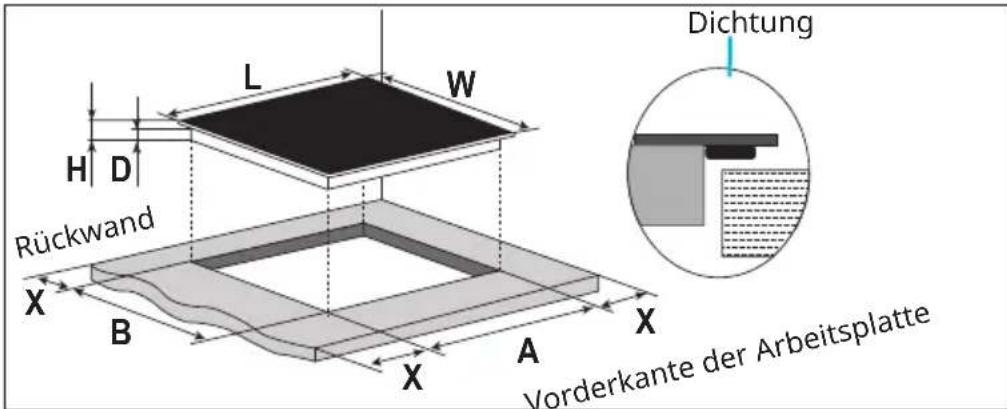 Klarstein Velaire Slim - Auswahl des Montage-Equipments - 1