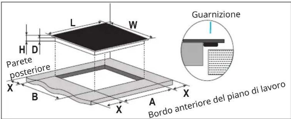 Klarstein Velaire Slim - Selezione dell'attrezzatura di installazione - 1