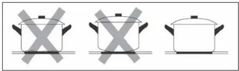 Klarstein Velaire Slim - Elegir la batería de cocina adecuada - 2