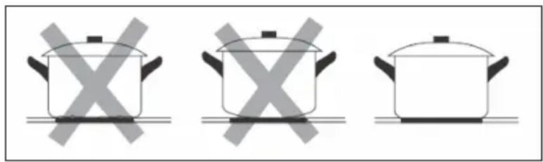 Klarstein Velaire Slim - Choosing the right Cookware - 2