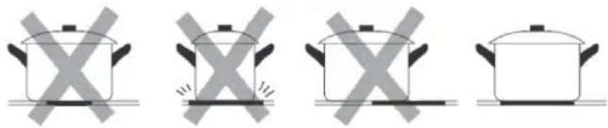 Klarstein NanoGlow - Controlli touch - 3