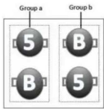 Klarstein NanoGlow - ZONE RESTRICTIONS - 2