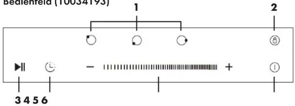 Klarstein Delicatessa 3 Flex - GERÄTEÜBERSICHT UND BEDIENFELD - 4