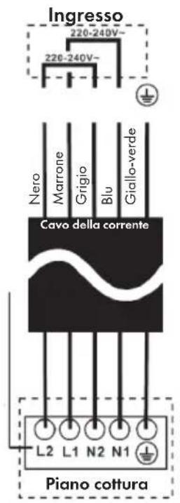 Klarstein Delicatessa 3 Flex - Avvertenze per la pulizia - 3