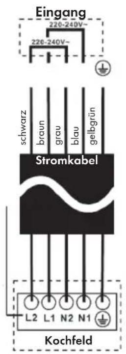 Klarstein Delicatessa 3 Flex - VERKABELUNSDIAGRAMM - 3