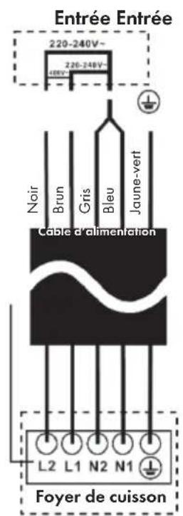Klarstein Delicatessa 3 Flex - SCHÉMA DE BRANCHEMENT - 4