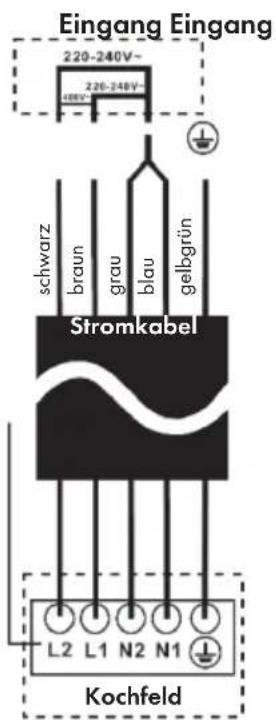 Klarstein Delicatessa 3 Flex - VERKABELUNSDIAGRAMM - 4