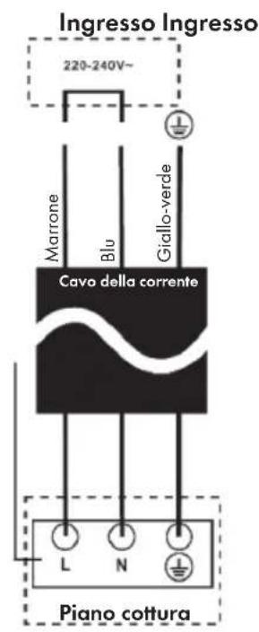Klarstein Delicatessa 3 Flex - Avvertenze per la pulizia - 1