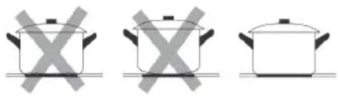Klarstein Delicatessa 3 Flex - Les bons ustensiles de cuisson - 1