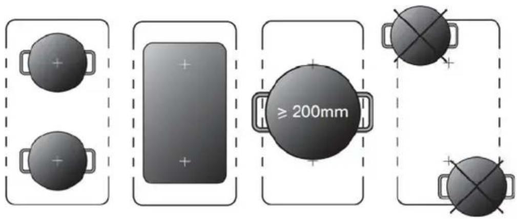 Klarstein Delicatessa 3 Flex - Zones de cuisson flexibles (plaques à induction) - 1