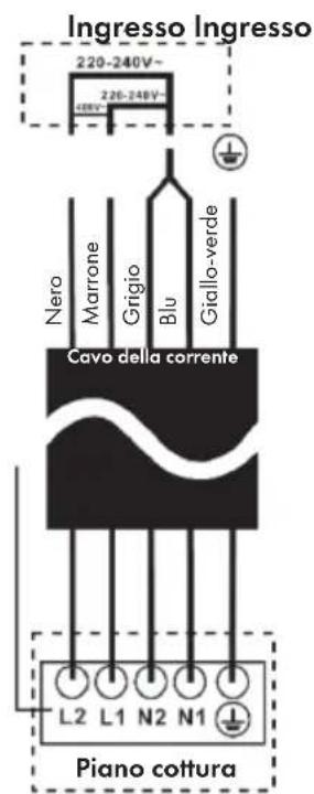 Klarstein Delicatessa 3 Flex - Avvertenze per la pulizia - 4