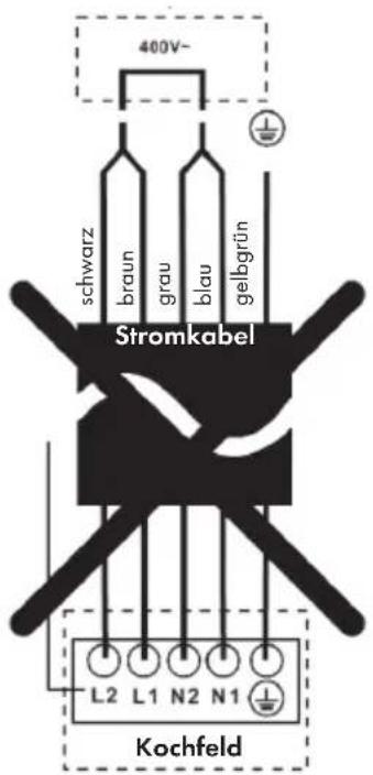 Klarstein Delicatessa 3 Flex - VERKABELUNSDIAGRAMM - 5