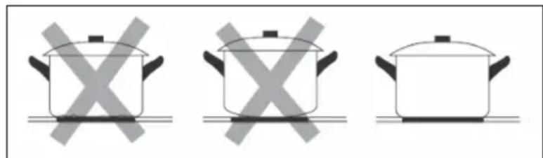 Klarstein DualTone Flex - Choisir les bons ustensiles de cuisine - 2