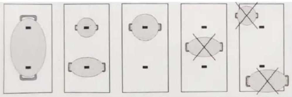 Klarstein DualTone Flex - Fonction FLEX - 1