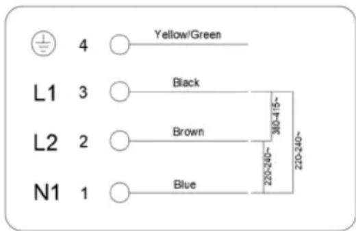 Klarstein DualTone Flex - ADVERTENCIA ¡Riesgo de lesiones! - 1