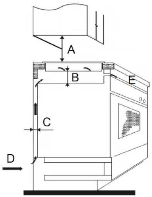 Klarstein DualTone Flex - Selection of installation equipment - 2