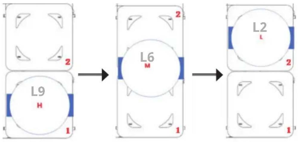 Klarstein Masterzone 60 Flex - To activate the smart flex function: - 1