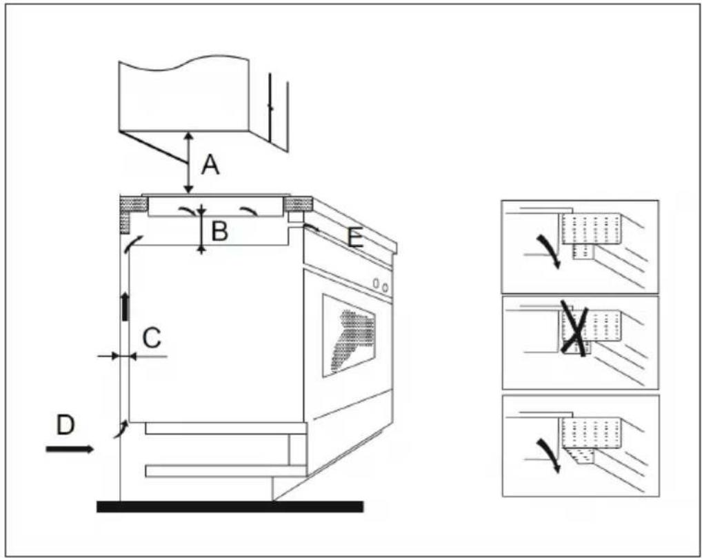 Klarstein Masterzone 60 Flex - Selezione del materiale per l'installazione. - 2