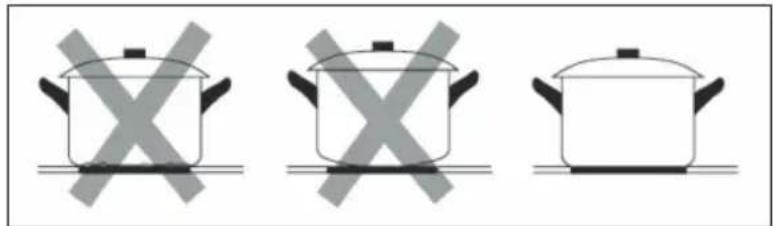 Klarstein Masterzone 60 Flex - Choix des bons ustensiles de cuisson - 2