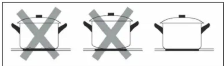 Klarstein Masterzone 60 Flex - Selección de la batería de cocina - 2