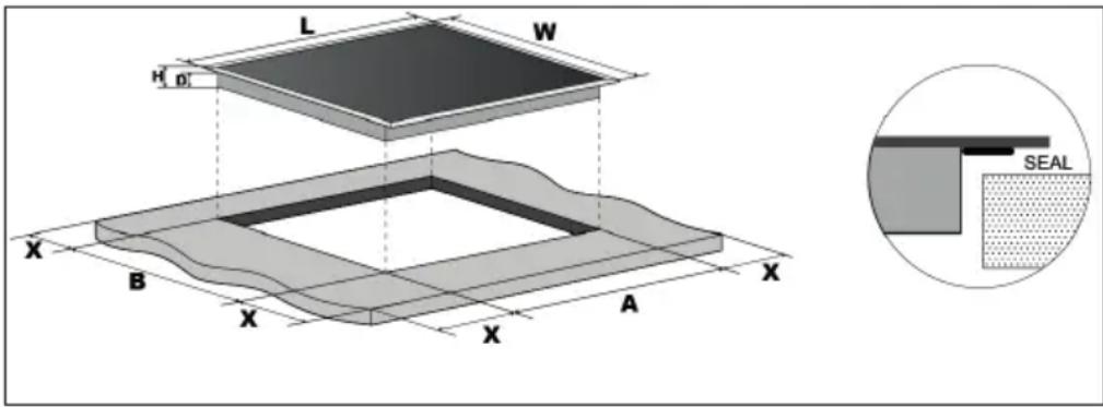 Klarstein Masterzone 60 Flex - Selezione del materiale per l'installazione. - 1
