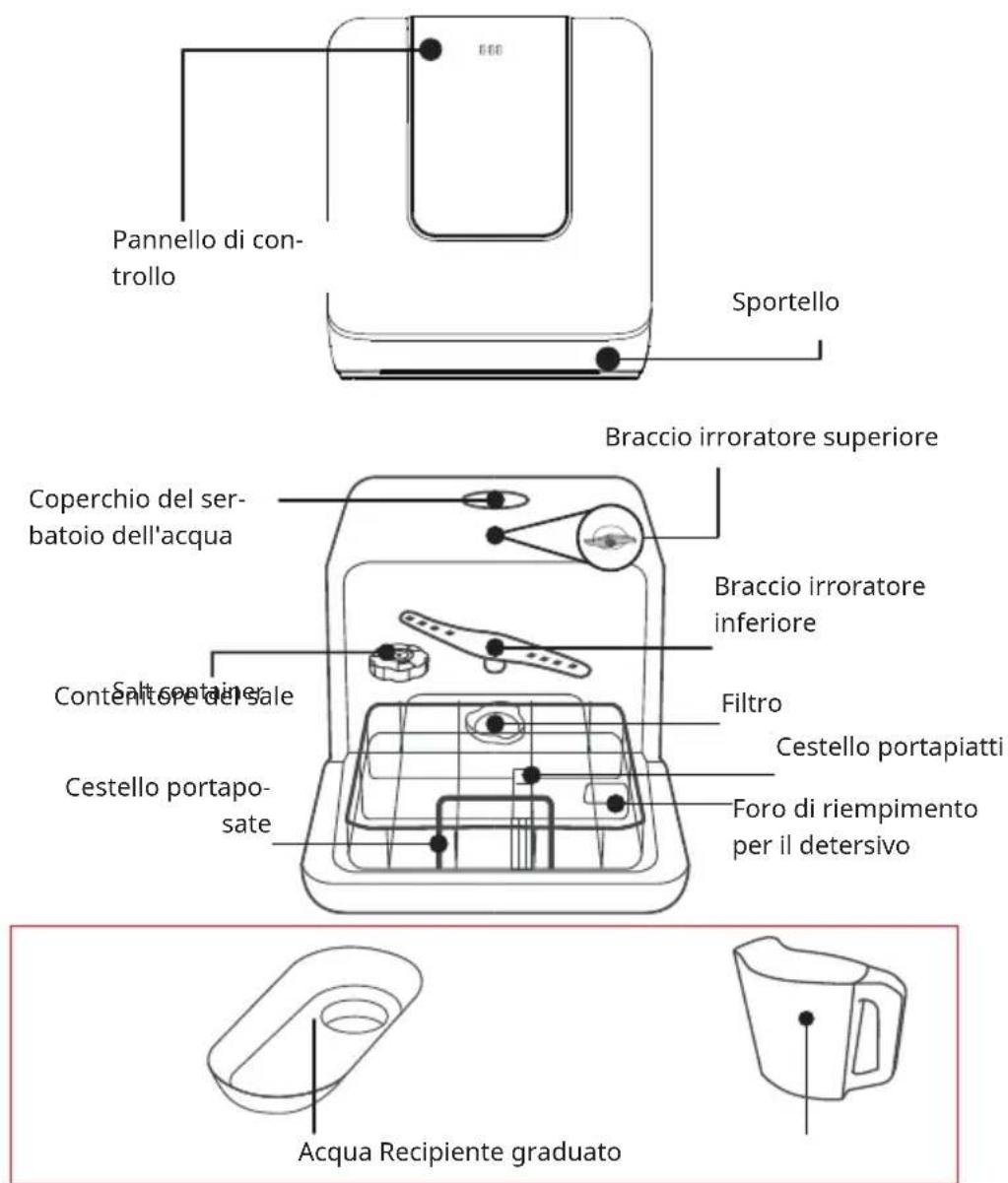 Klarstein Melville 3 - DESCRIZIONE DEL DISPOSITIVO - 1