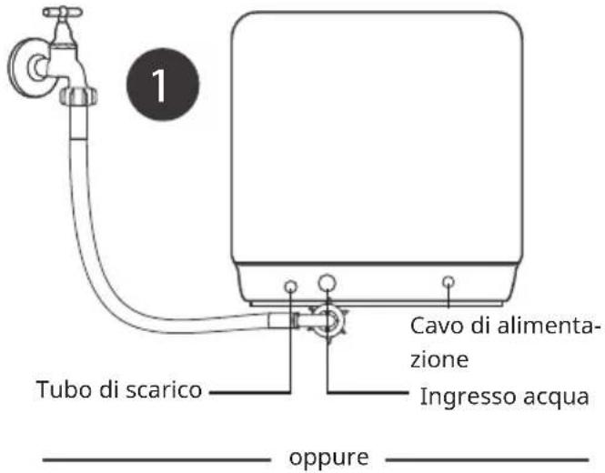 Klarstein Melville 3 - INDICE - 1