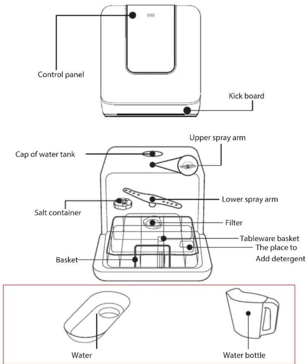 Klarstein Melville 3 - PRODUCT OVERVIEW - 1