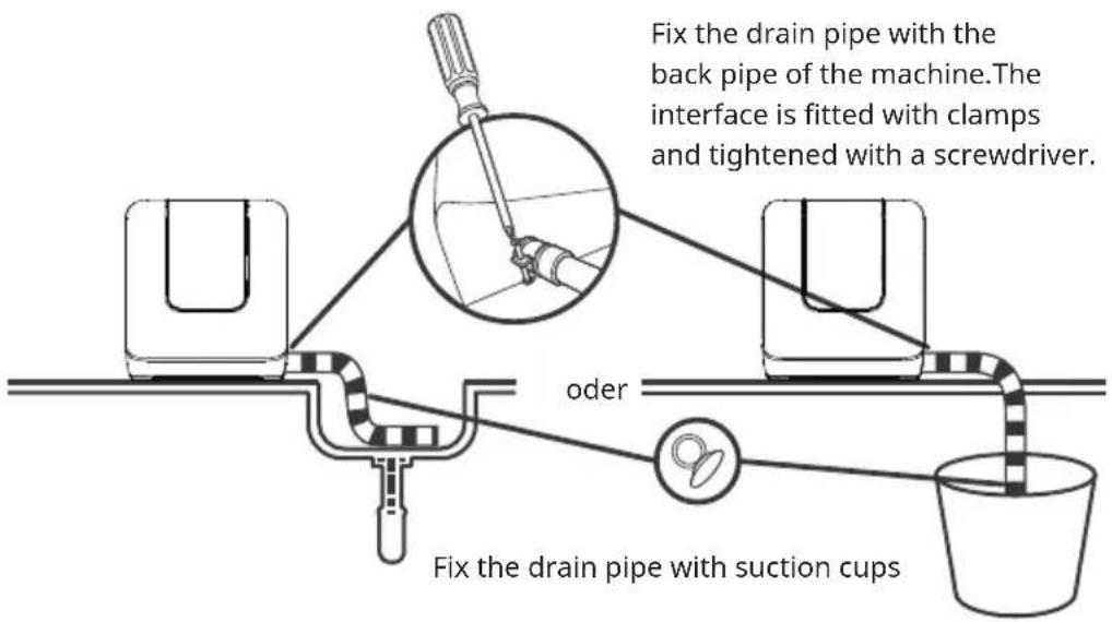 Klarstein Melville 3 - Connection of drain hoses - 1