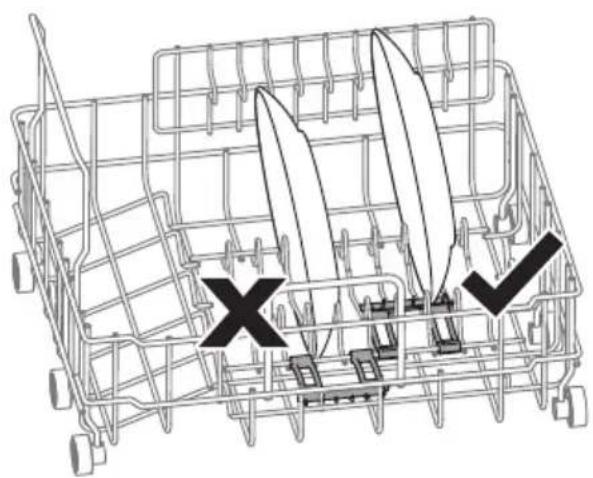 Klarstein Melville 3 - Use of the dishware support. - 2