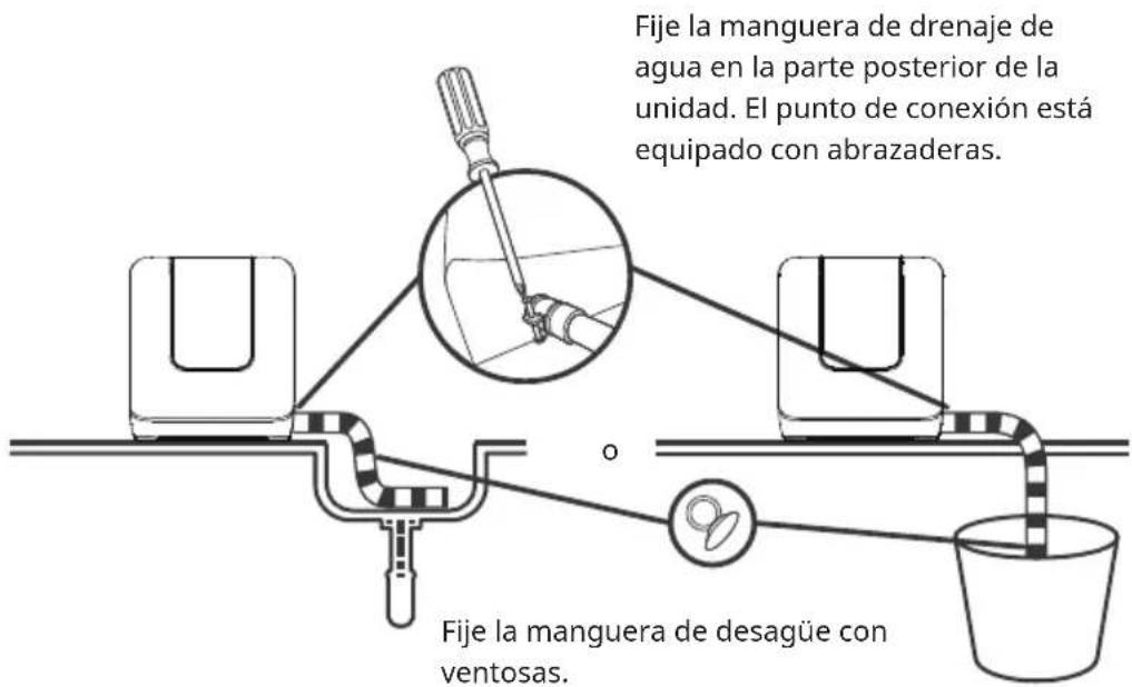 Klarstein Melville 3 - Conexión de la manguera de drenaje de agua - 1