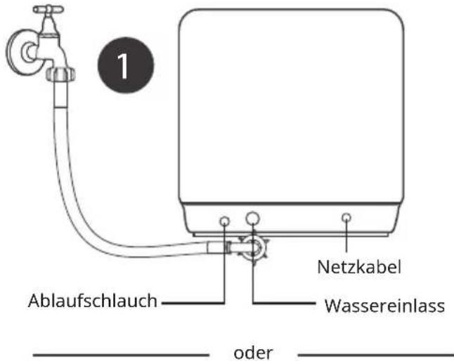 Klarstein Melville 3 - Add water into the dishwasher's tank - 1