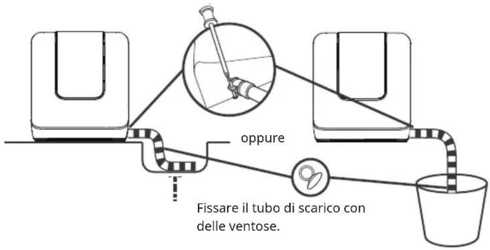 Klarstein Melville 3 - Collegamento elettrico - 1