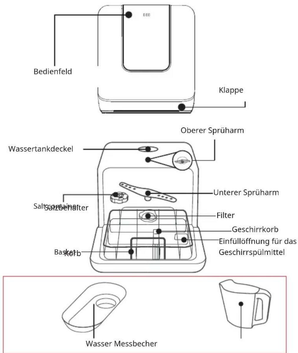 Klarstein Melville 3 - GERÄTEBESCHREIBUNG - 1