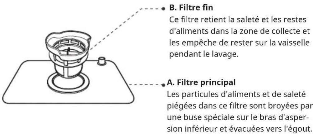 Klarstein Melville 3 - Attention - 1