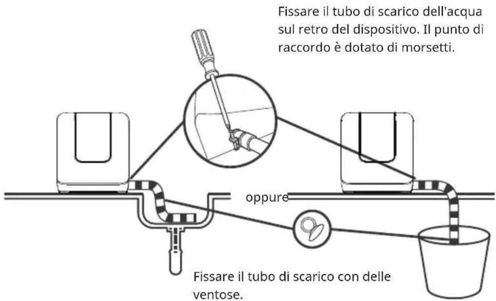Klarstein Melville 3 - Allacciamento del tubo di scarico dell'acqua - 1