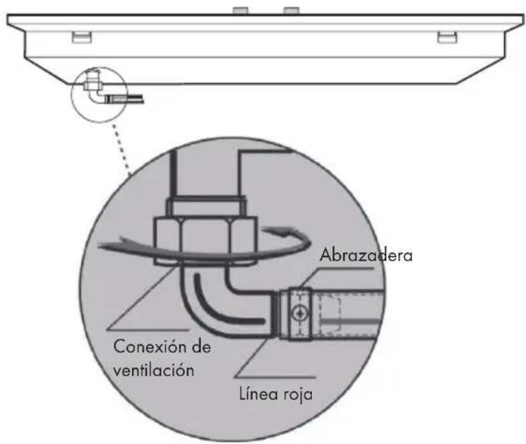 Klarstein Trifecta 6 - CONEXIÓN DE GAS - 1