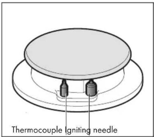 Klarstein Trifecta 6 - Flame failure safety device - 1