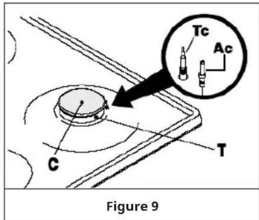 Klarstein Illuminosa 5 - Gas burners - 1