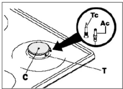 Klarstein Illuminosa 5 - Bruciatori gas - 1