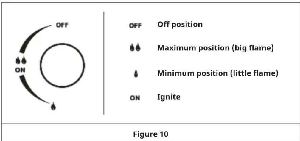 Klarstein Illuminosa 5 - Manual ignition - 1