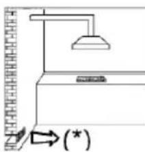 Klarstein Illuminosa 5 - Location and aeration - 2