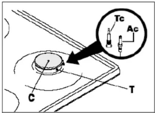 Klarstein Illuminosa 5 - Gasbrenner - 1