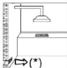 Klarstein Illuminosa 5 - Ubicación y ventilación - 2