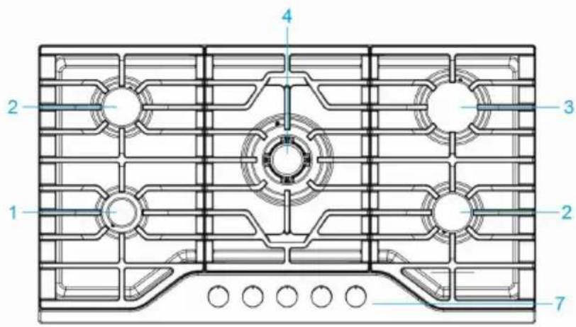 Klarstein Turbocast - DESCRIZIONE DEL DISPOSITIVO - 3