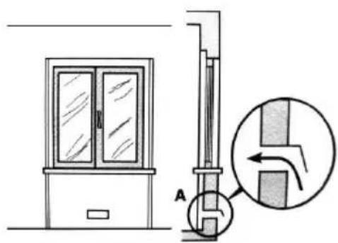 Klarstein Turbocast - Positioning for gas hob - 3