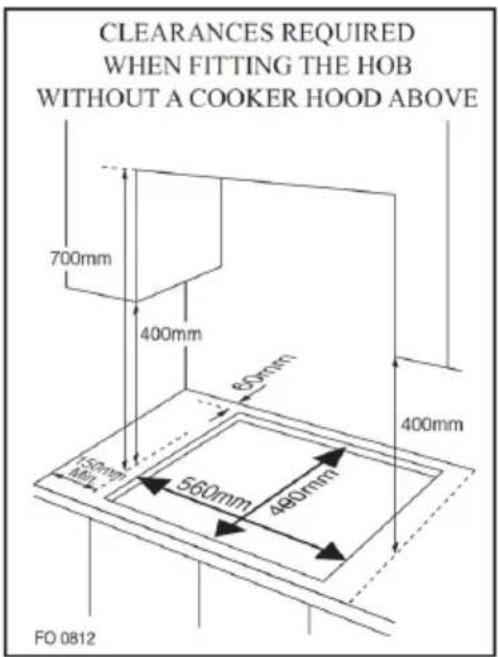 Klarstein Turbocast - Installation of built-in gas hob - 2