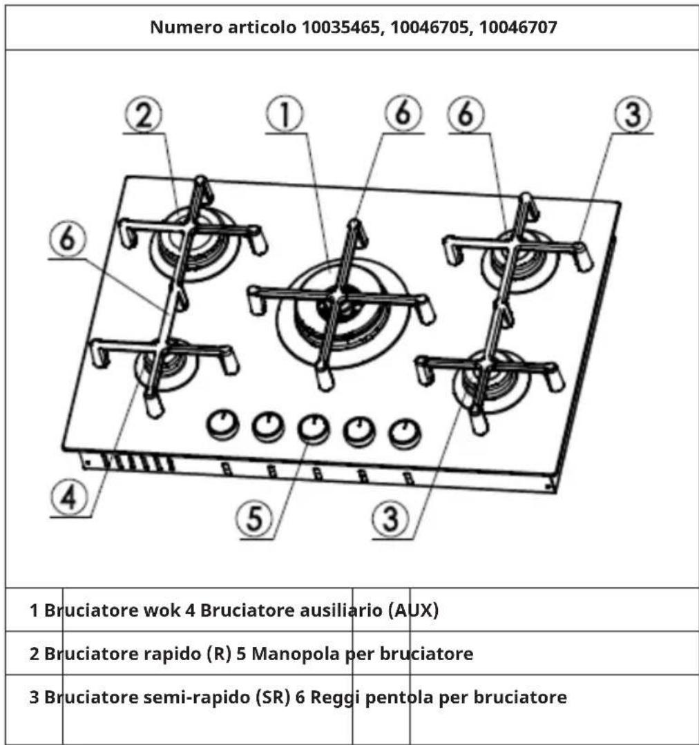 Klarstein Illuminosa 4 - Note particolari riguardanti l'utilizzo di elettrodomestici - 1