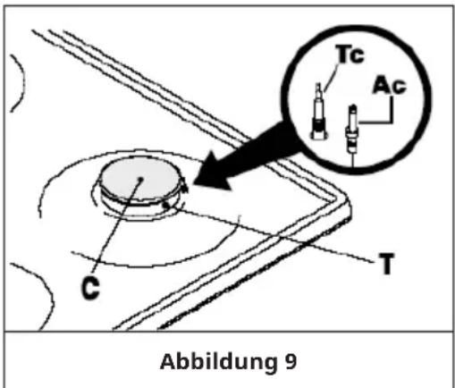 Klarstein Illuminosa 4 - Gasbrenner - 1